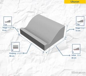 ukuran kanstin type s