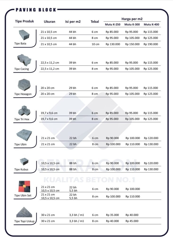 harga paving block 2021 paving block jakarta harga per meter