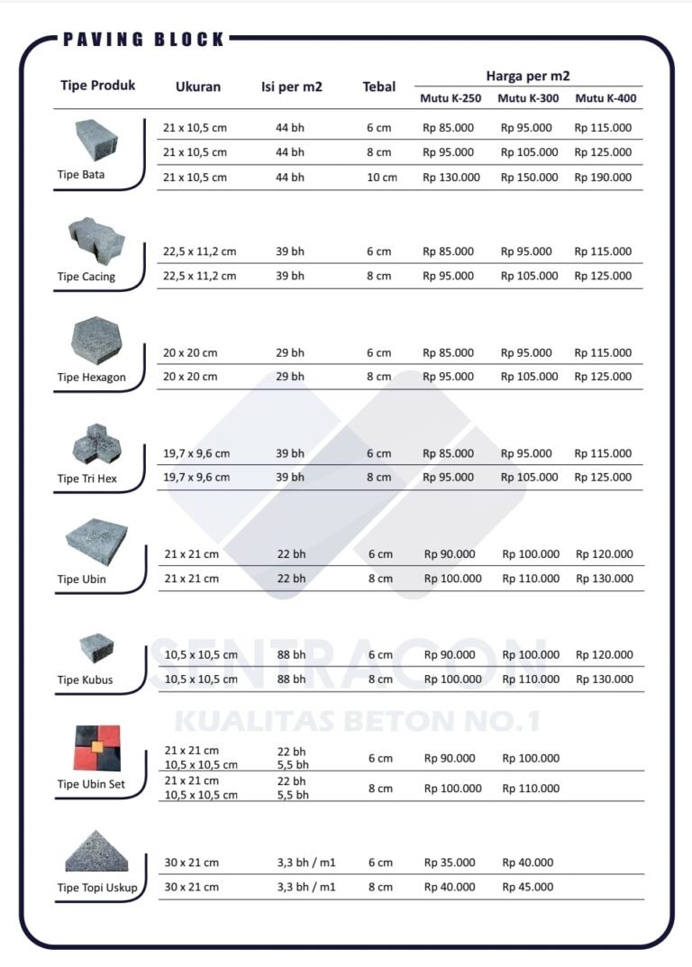 harga paving block 2022