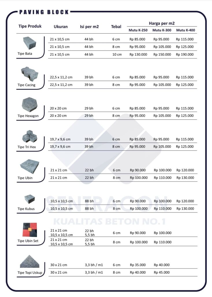 harga paving block