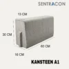 Kanstin Tipe A1