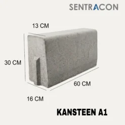 Kanstin Tipe A1